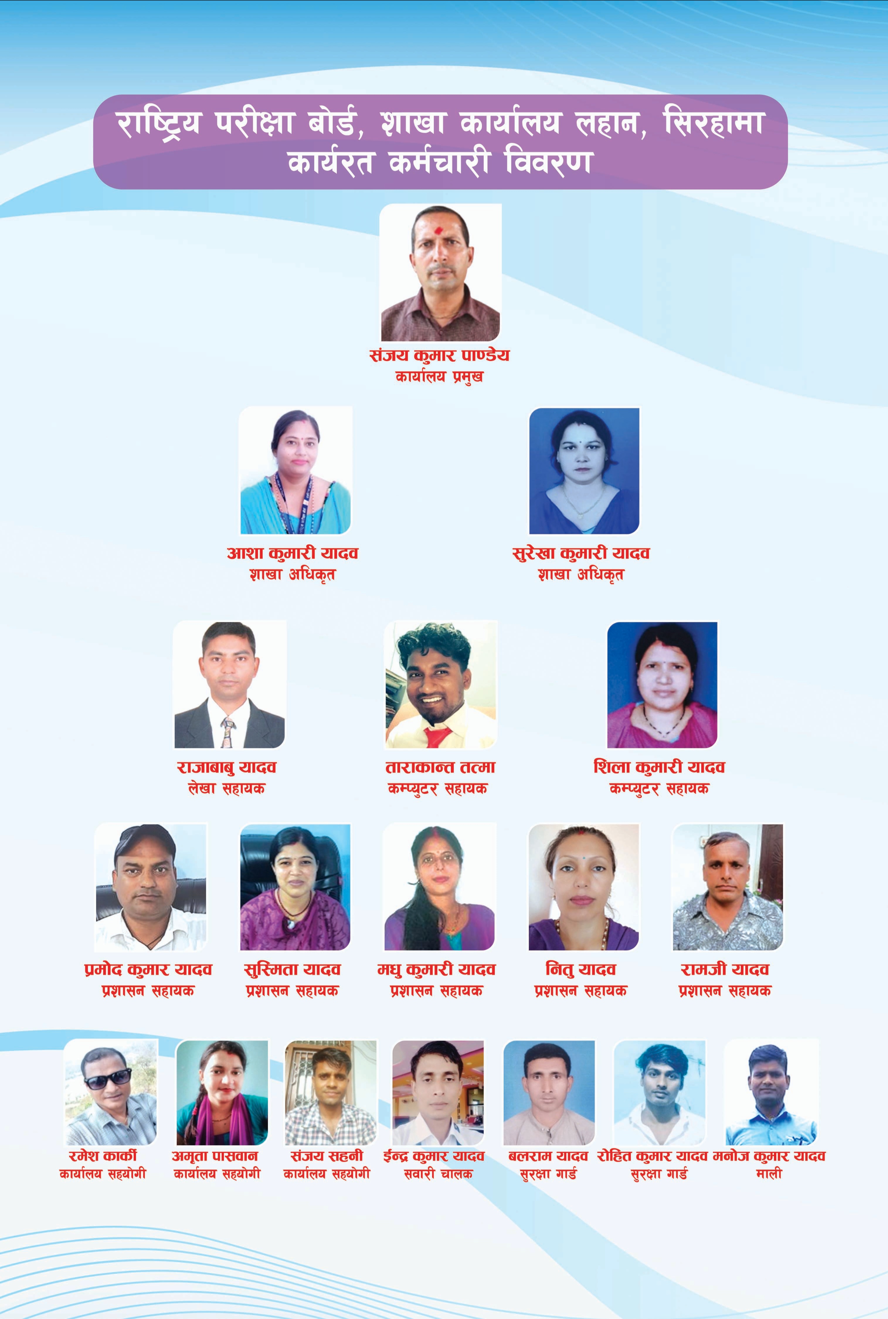 राष्ट्रिय परिक्षा बोर्ड लहान